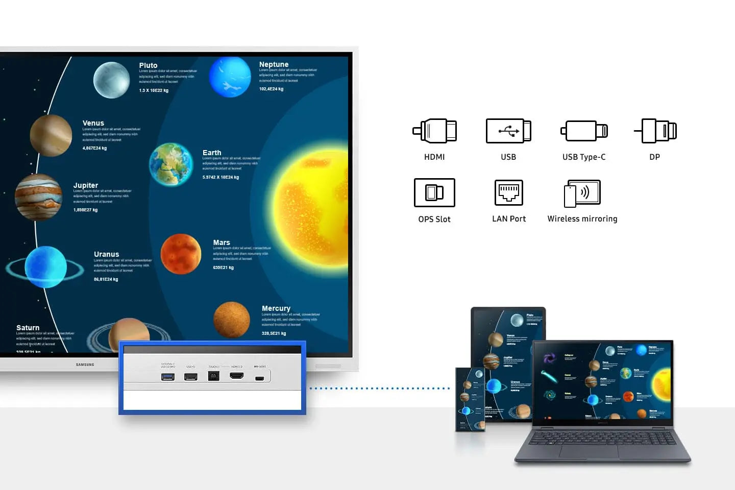 Samsung Flip 4 – Digitales Flipchart von 55 bis 85 Zoll | Interaktive Digital Signage mit 4K UHD & Multi-Touch Multimedia Display GmbH