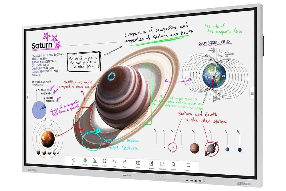 Samsung Flip 4 – Digitales Flipchart von 55 bis 85 Zoll | Interaktive Digital Signage mit 4K UHD & Multi-Touch Multimedia Display GmbH
