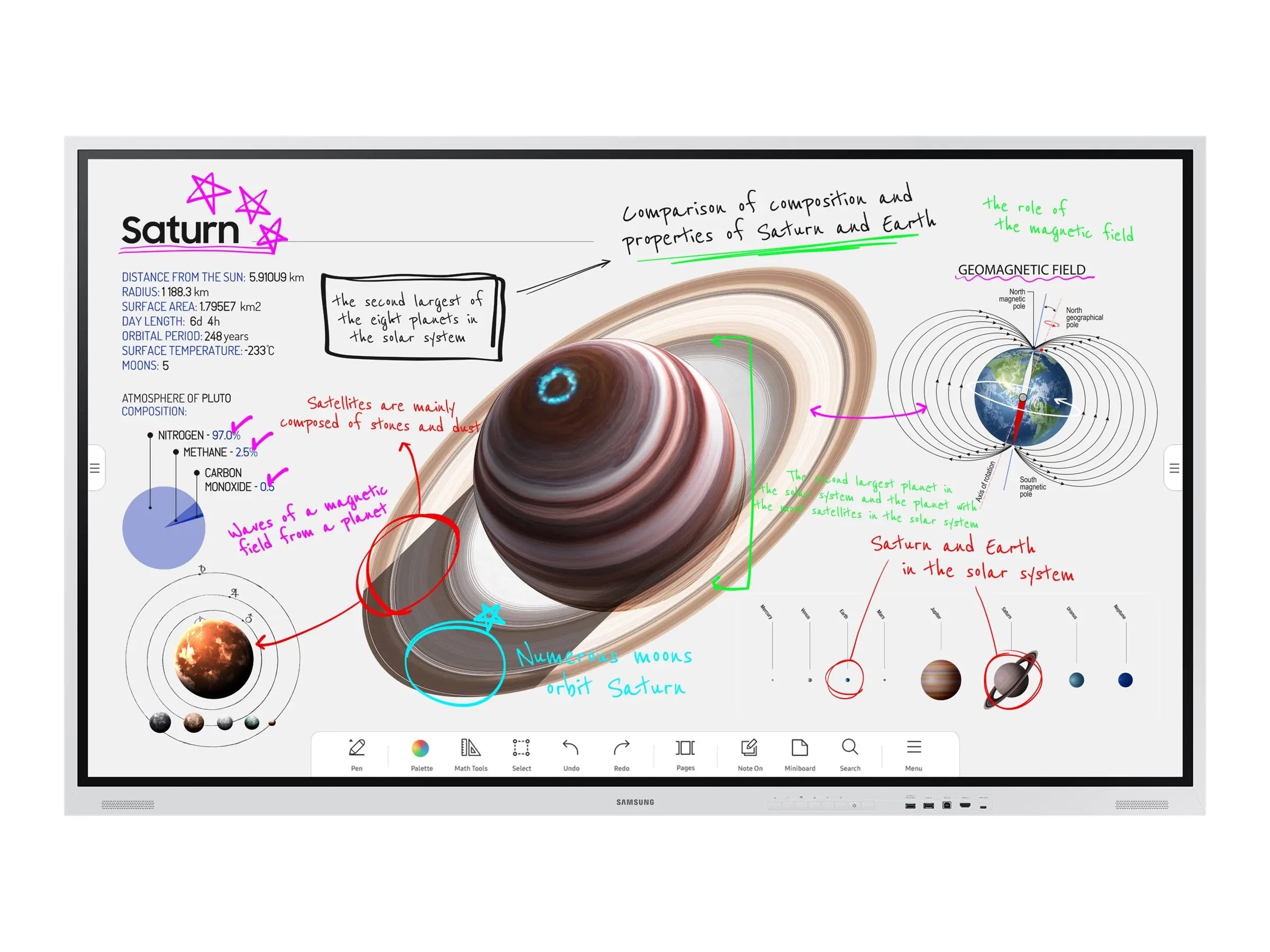 Samsung Flip 4 – Digitales Flipchart von 55 bis 85 Zoll | Interaktive Digital Signage mit 4K UHD & Multi-Touch